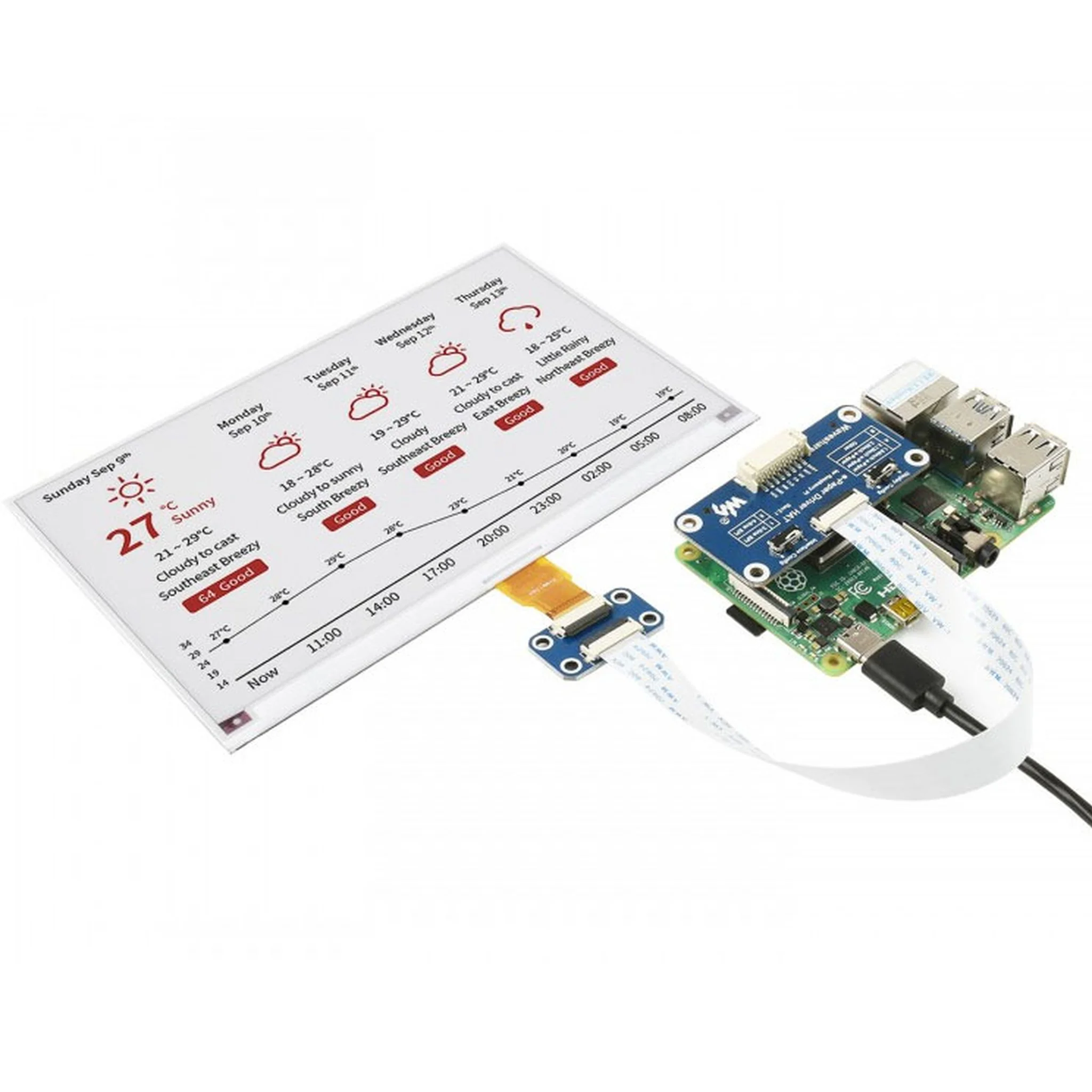 Pi Display e-Paper 7.5