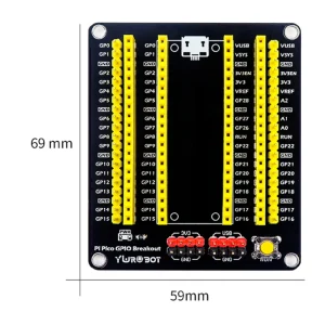 Raspberry pico Breakout