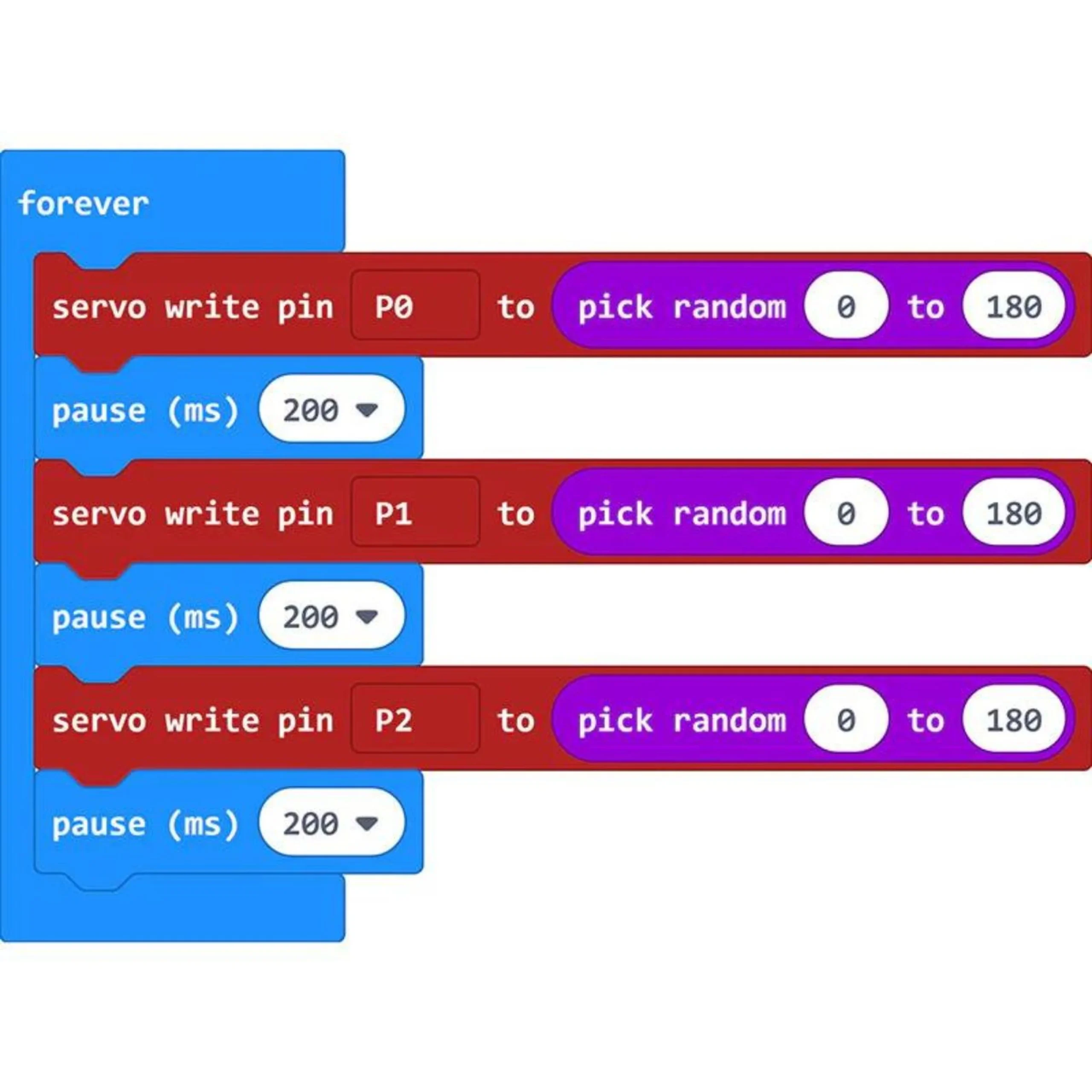Monk Makes – Servo board for micro:bit
